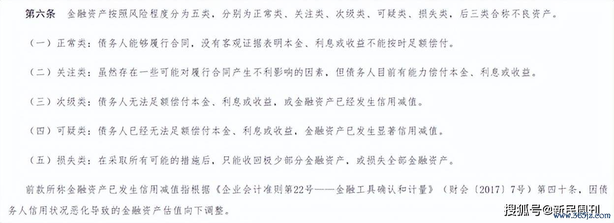 图片来源：商业银行金融资产风险分类办法