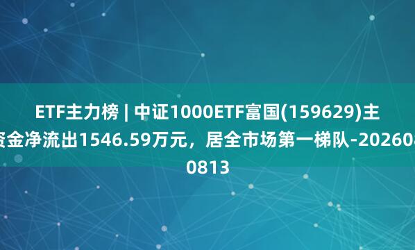 ETF主力榜 | 中证1000ETF富国(159629)主力资金净流出1546.59万元，居全市场第一梯队-20260813