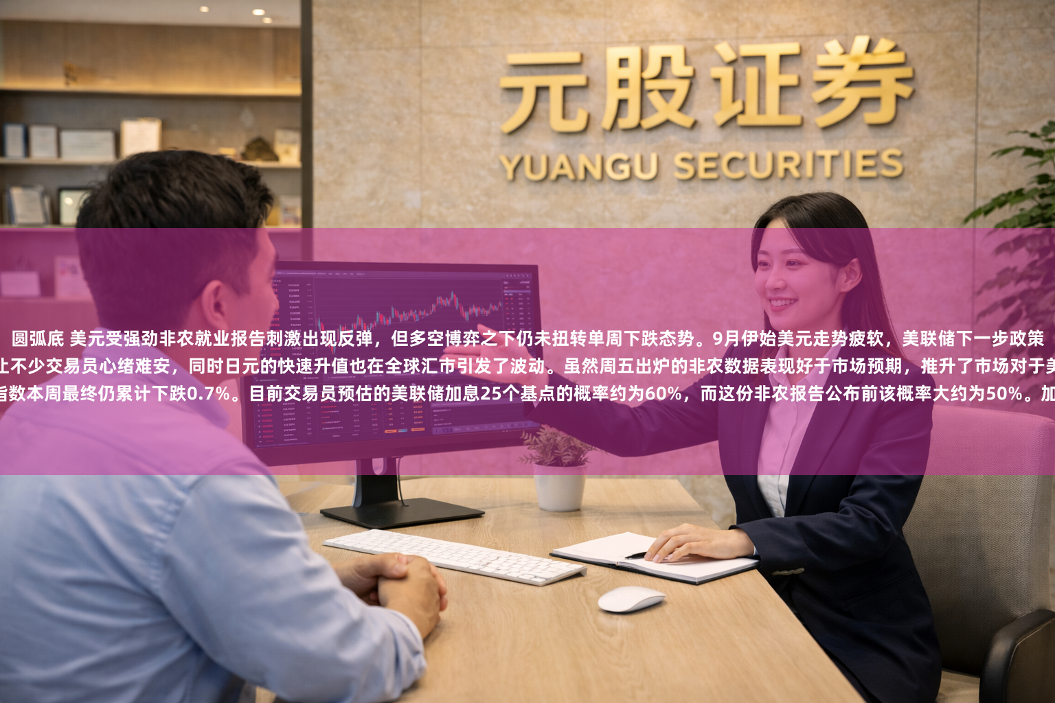 圆弧底 美元受强劲非农就业报告刺激出现反弹，但多空博弈之下仍未扭转单周下跌态势。9月伊始美元走势疲软，美联储下一步政策行动正受到多重相互矛盾的信号牵制，即将公布的关键通胀报告也让不少交易员心绪难安，同时日元的快速升值也在全球汇市引发了波动。虽然周五出炉的非农数据表现好于市场预期，推升了市场对于美联储本月晚些时候加息的预期，不过彭博美元即期汇率指数本周最终仍累计下跌0.7%。目前交易员预估的美联储加息25个基点的概率约为60%，而这份非农报告公布前该概率大约为50%。加拿大帝国商业银行资本市场策略师Noah Buffam表示，这让下周即将公布的消费者价格数据的重要性进一步提升。“美元接下来的走势很可能会取决于下周的通胀数据，以及这些数据会对9月美联储的利率决策产生怎样的影响。”他说道。