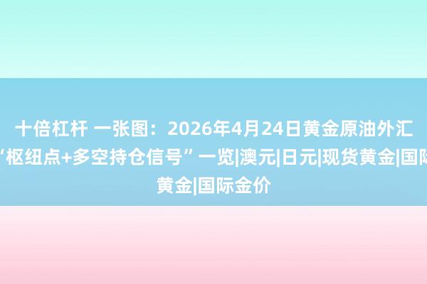 十倍杠杆 一张图：2026年4月24日黄金原油外汇股指“枢纽点+多空持仓信号”一览|澳元|日元|现货黄金|国际金价